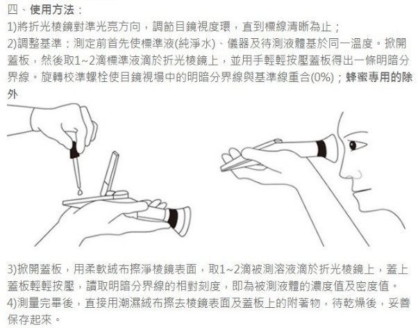 LOTUS 掌上自動溫度補償型鹽度計0-28%(快)