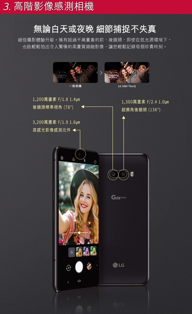 LG G8X ThinQ (6G/128G)6.4吋Dualscreen雙螢幕智慧手機