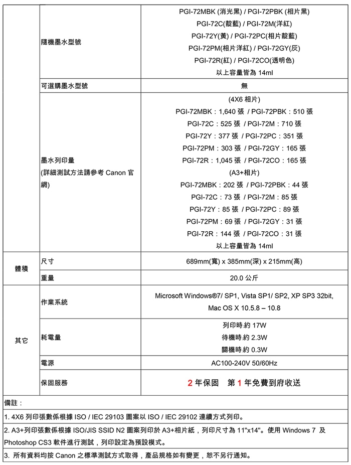 (機+紙)CANON PIXMA PRO-10 A3+專業噴墨相片印表機+A3美術相紙組