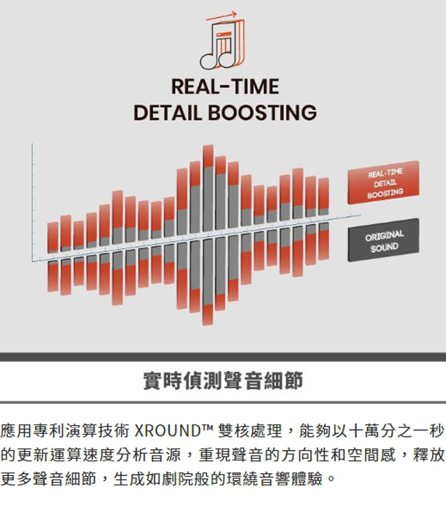 XROUND XPUMP Premium - 3D智慧音效引擎XP-02