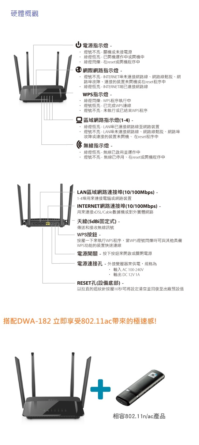 D-Link DIR-1210 AC1200 MU-MIMO 無線路由器分享器