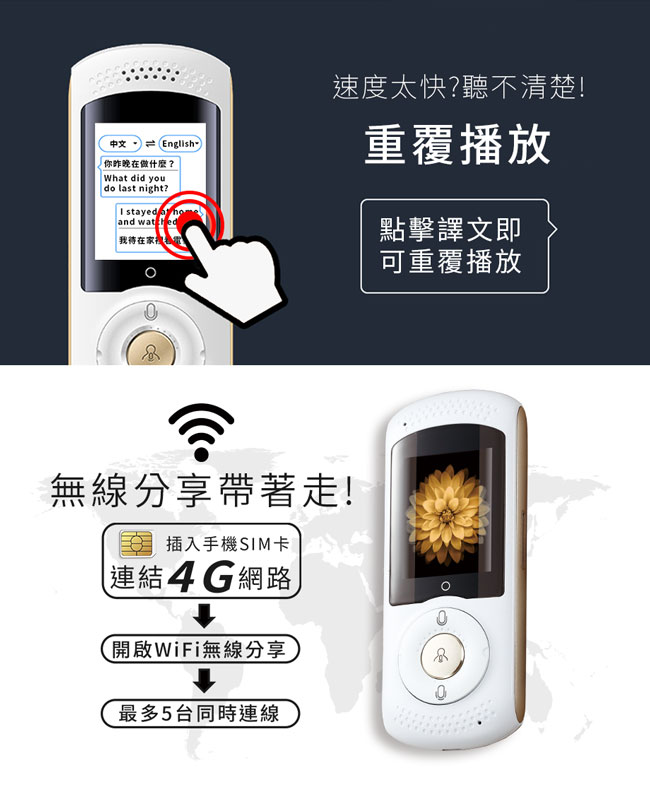 GPLUS 速譯通CD-A001LS 4G/WiFi 雙向智能翻譯機