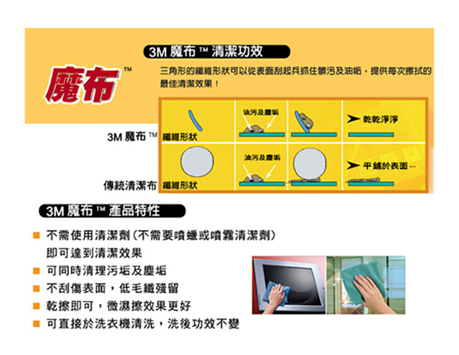 3M 魔布液晶螢幕擦拭布