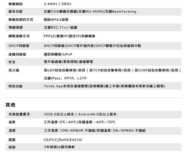 Tenda nova MW6 Mesh 無線網狀路由器 (WiFi魔方)