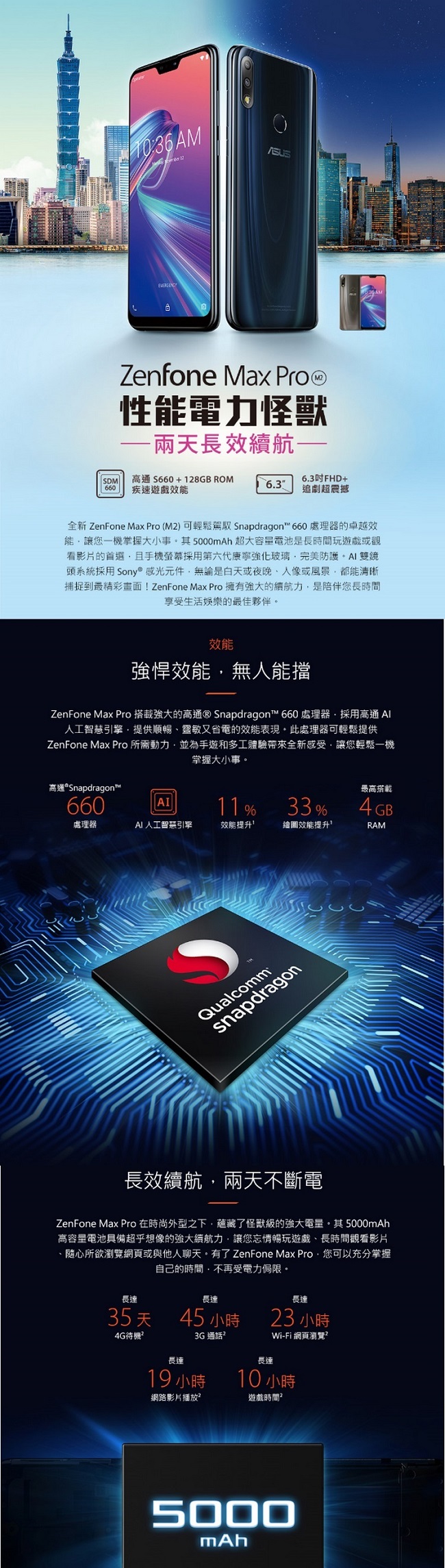 ASUS ZenFone Max Pro M2(4G/128G)6.3吋八核心手機