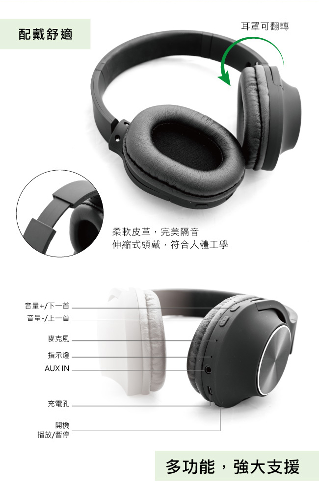 KINYO藍牙重低音頭戴式耳麥BTE-3880
