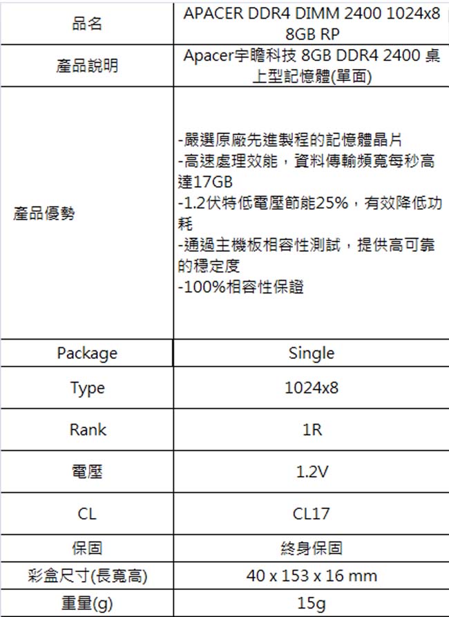 Apacer 8GB DDR4 2400 桌上型記憶體(單面)