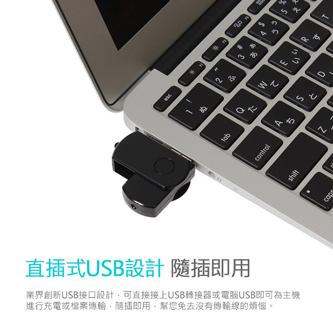 LTP迷你USB隨身碟造型微型針孔攝影機