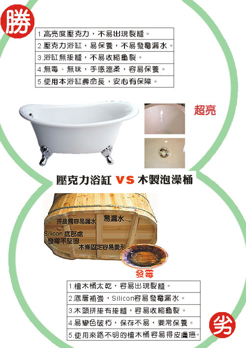 【I-Bath Tub精品浴缸】維多利亞-璀璨金(140cm)