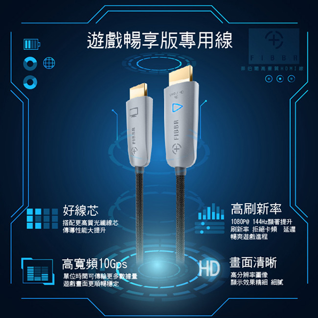 菲伯爾FIBBR高畫質 Ultra 光纖HDMI 1.4連接線 -20M