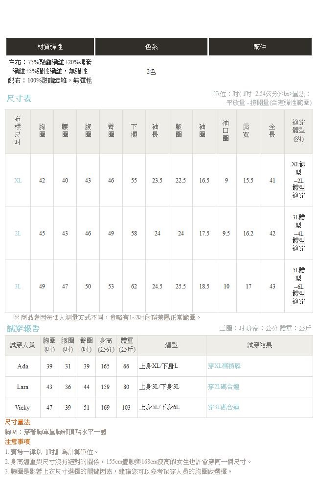 iMODA STAR-臧芮軒。假兩件小V襯衫領配色圓點拼接長袖修身中長洋裝