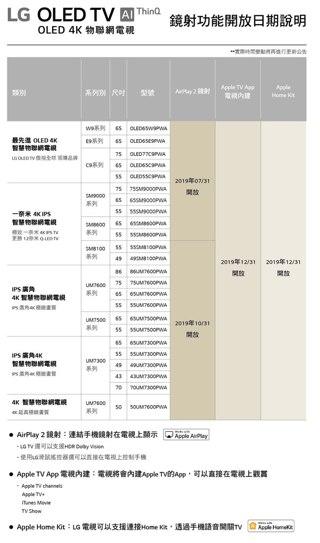 【預購商品】LG樂金55型OLED電視 OLED55C9PWA