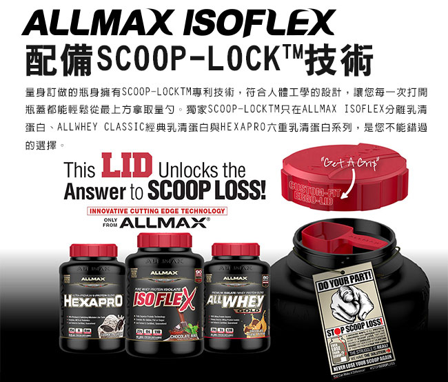 加拿大ALLMAX 奧美仕ISOFLEX分離乳清1瓶巧克力口味飲品(425公克)