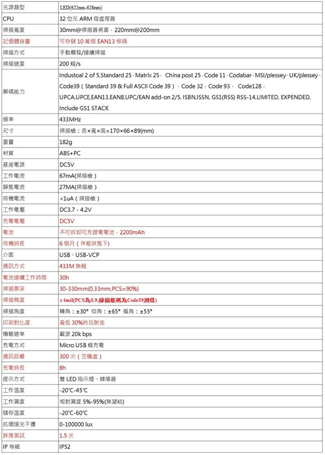 DK-3965無線外銷款高解析耐撞擊一維紅外線條碼掃描器