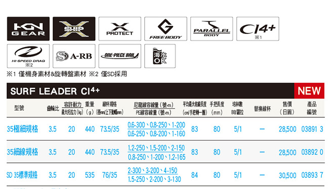 【SHIMANO】SURF LEADER CI4+ 35規格 遠投捲線器