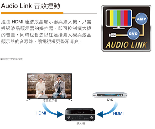 奇美CHIMEI 43型A600系列多媒體液晶顯示器TL-43A600