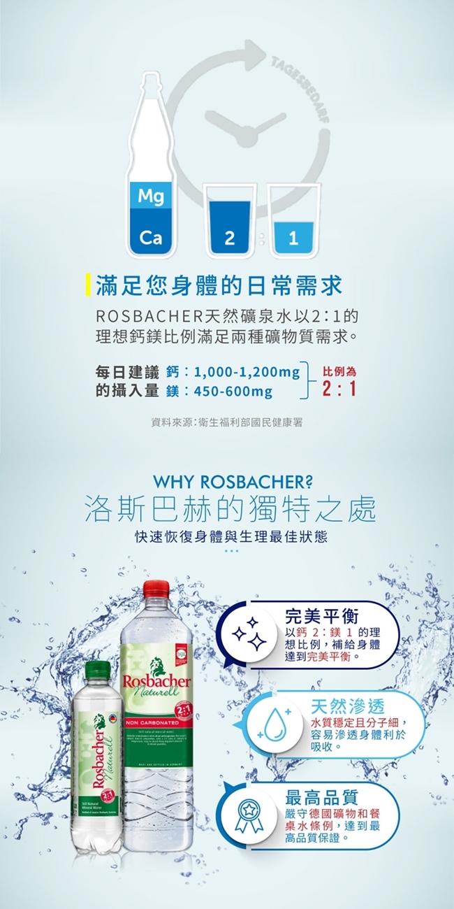 699免運-ROSBACHER天然礦泉水(500ml)