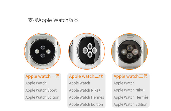 蘋果手錶 Apple iWatch白金版通用充電線(副廠)