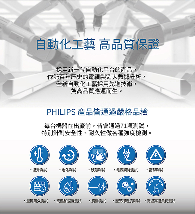 PHILIPS 40PFH5553 (40型) 多媒體液晶顯示器