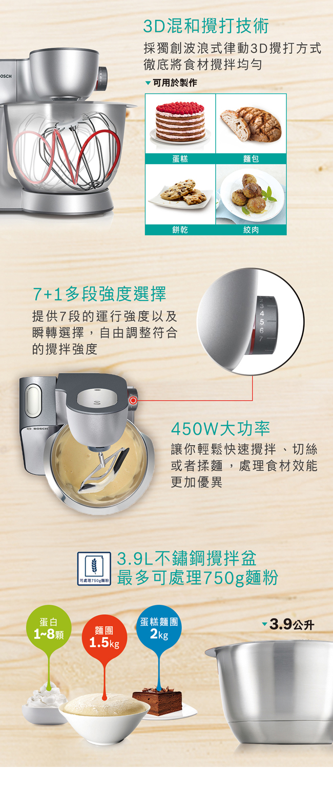 Bosch 精湛萬用廚師機-MUM58K20TW(櫻花粉)