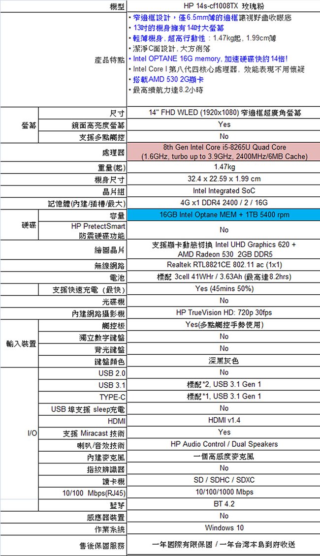 HP 14s-cf1008TX筆電-粉(i5-8265U/AMD 530/4G)