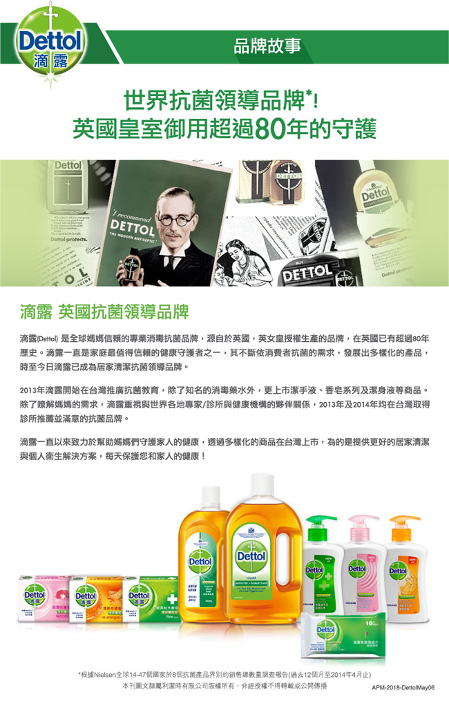 滴露Dettol-經典松木潔手液250ml