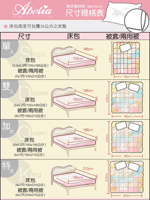 英國Abelia 雅致格調 加大純棉四件式被套床包組