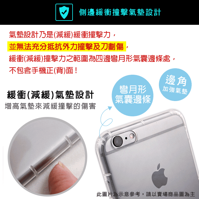 RedMoon Huawei 華為 nova 3 防摔透明TPU手機軟殼