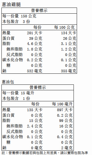 統一生機 蔥油雞腿(450g/固形量350g)