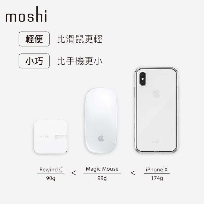 Moshi Rewind C 高效能usb C充電器 充電器 Yahoo奇摩購物中心