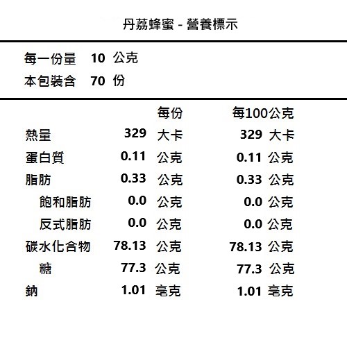 蜂之饗宴 丹荔蜂蜜(700g)