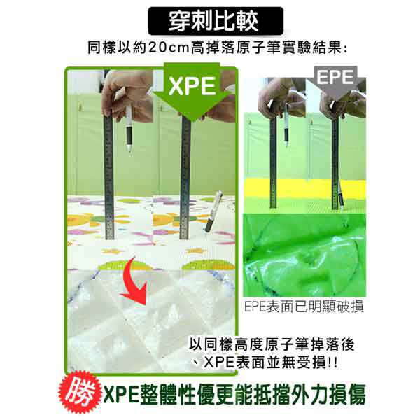 Mloong曼龍 客製化XPE環保爬行墊/地墊 -森林大象 (每10公分計價)