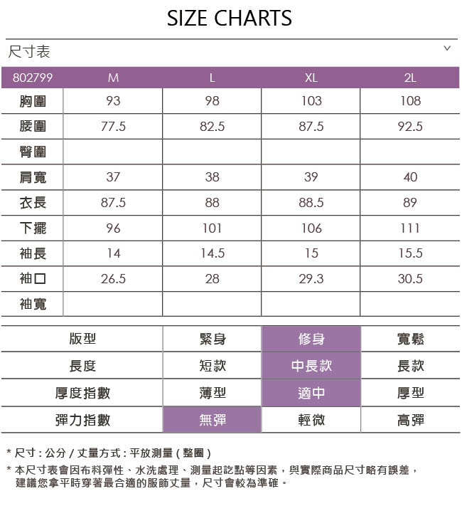 ILEY伊蕾 花草縷空蕾絲圓領洋裝(綠)