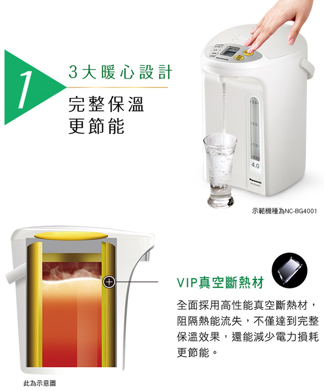 國際牌 4L微電腦熱水瓶(NC-BG4001)