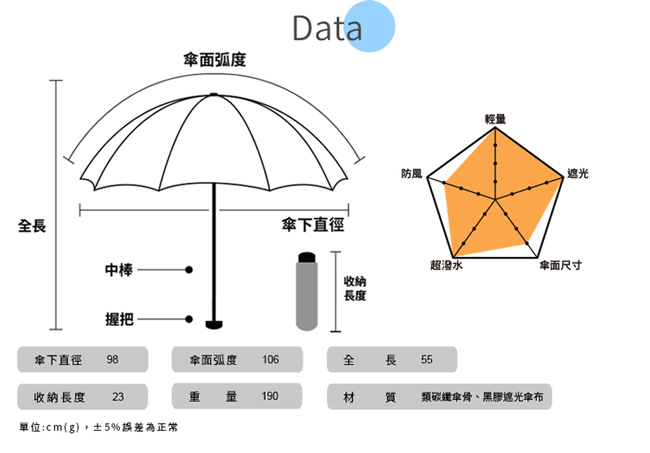 【TDN】降溫14度水玉巴洛克黑膠超輕量折傘/口紅傘 B6245A