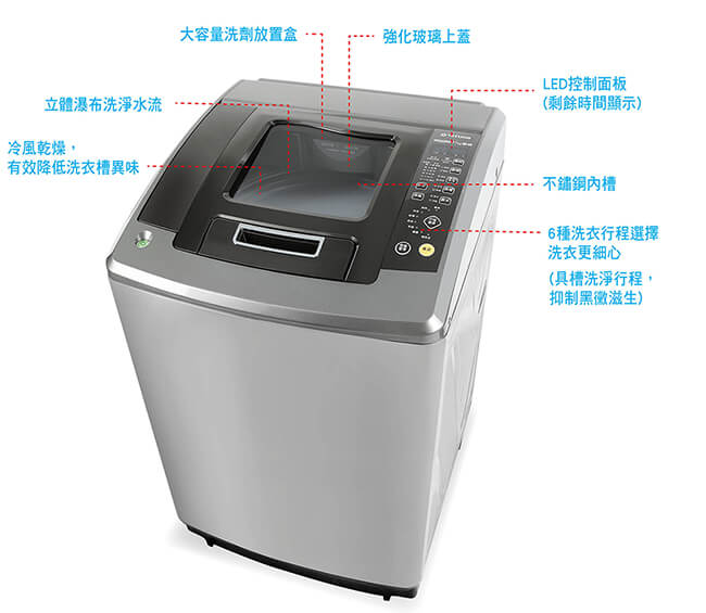TATUNG大同 17公斤變頻洗衣機(TAW-A170DVS)