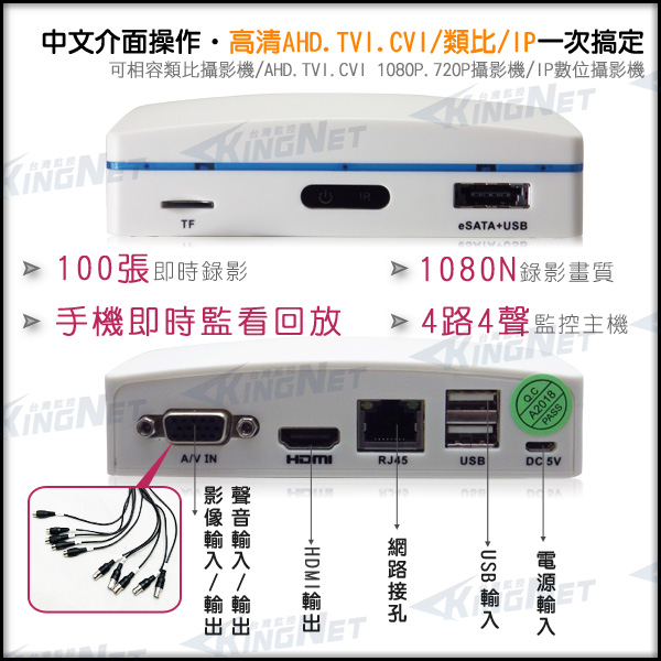 KINGNET 監視器 AHD 1080 4路插卡MINI主機DVR 監控主機