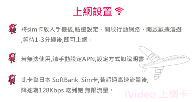 iVideo日本上網卡 SIM卡 5天 吃到飽 【小資方案】