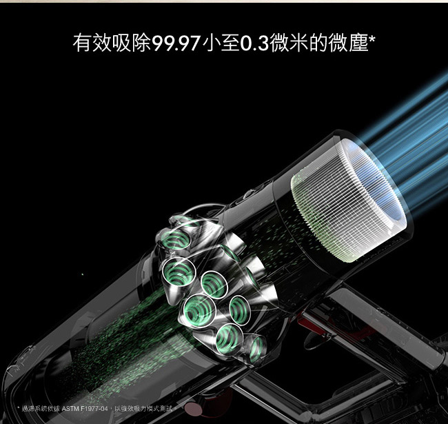 dyson Cyclone V10 SV12 Animal 無線吸塵器 (紫)