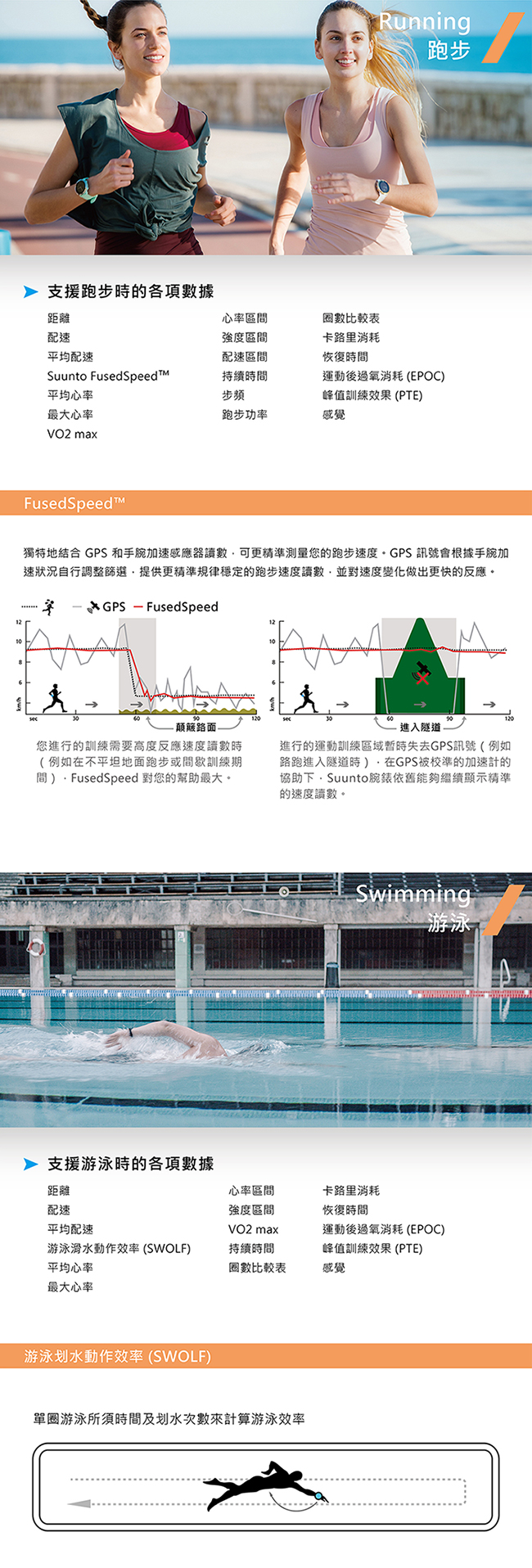 SUUNTO 3 Fitness 保持健康與活力生活的體適能運動腕錶 (勃根地酒紅)