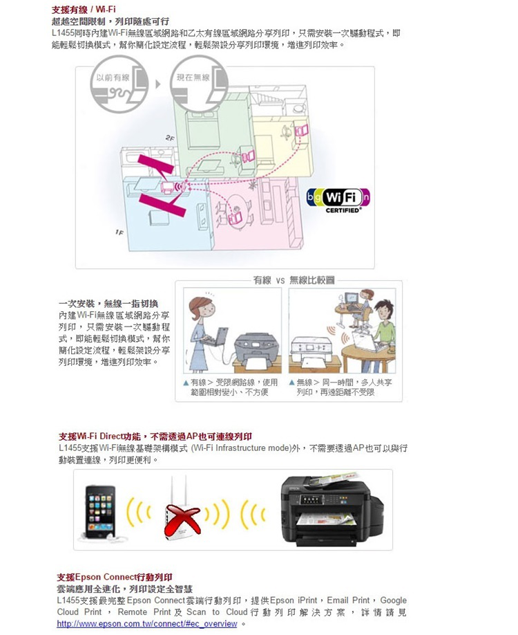 EPSON L1455 原廠A3+網路高速專業連續供墨複合機