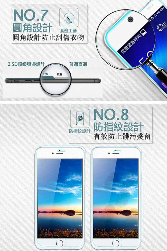 【SHOWHAN】華為Y6 Pro(2019) 9H鋼化玻璃0.3mm疏水疏油抗指紋保護貼