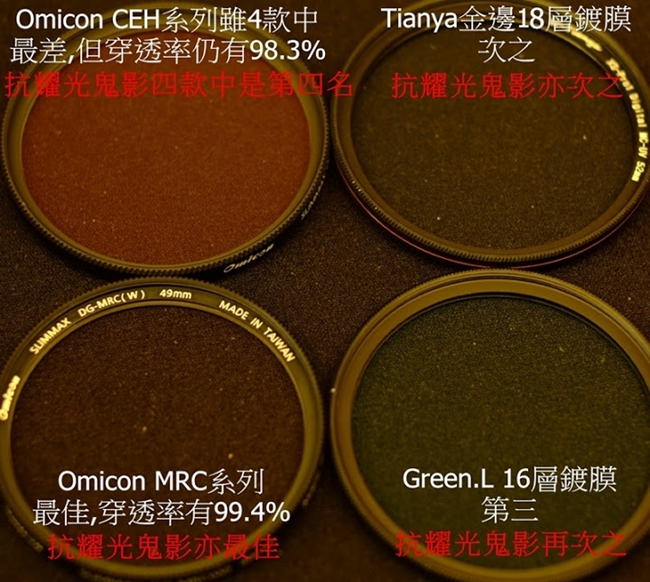 Tianya 薄框多層膜抗刮防污MC-CPL偏光鏡82mm偏光鏡MRC-CPL偏光鏡