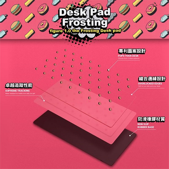 【MIONIX】 Desk Pad Frosting 專業級電競桌墊(糖霜紅)