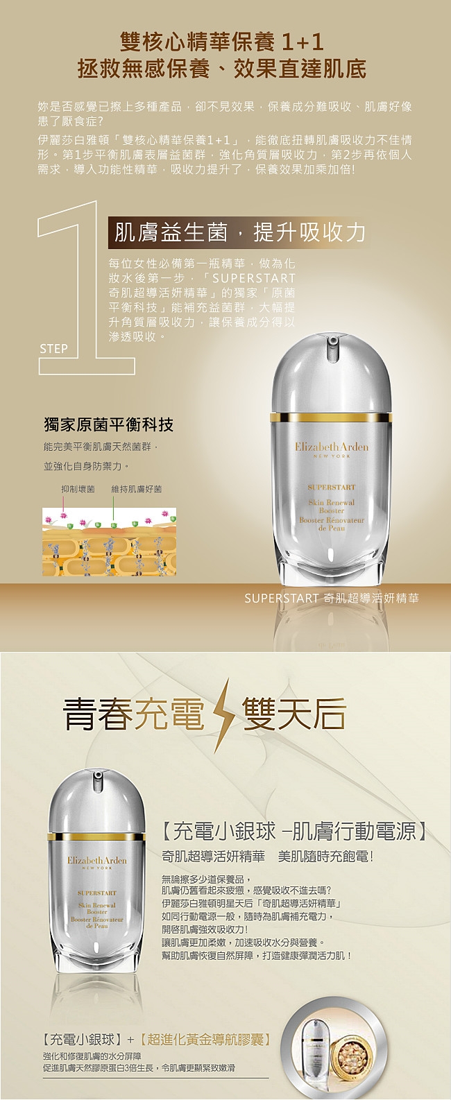 Elizabeth Arden 伊麗莎白雅頓 黃金膠囊入門超值組