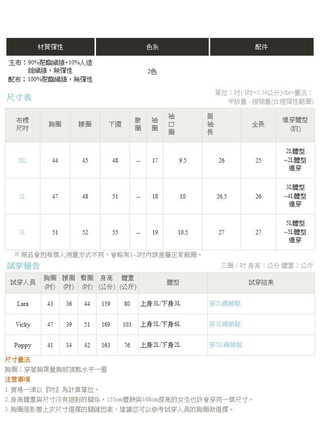 iMODA STAR-臧芮軒。格紋配色排釦布蕾絲拼接長袖上衣