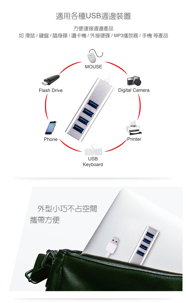 伽利略 U3 4 PORT HUB 鋁合金