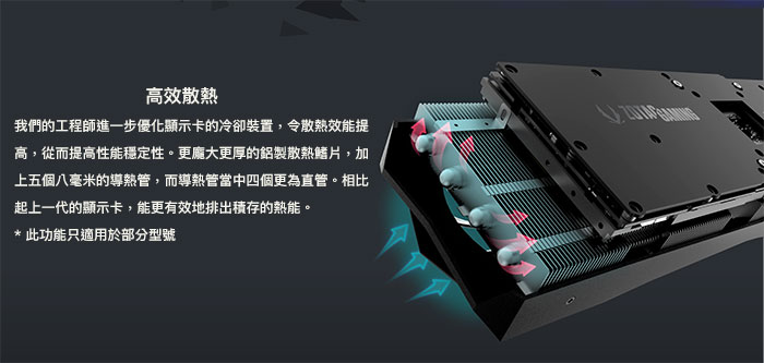 ZOTAC索泰 RTX 2080 Ti AMP 顯示卡