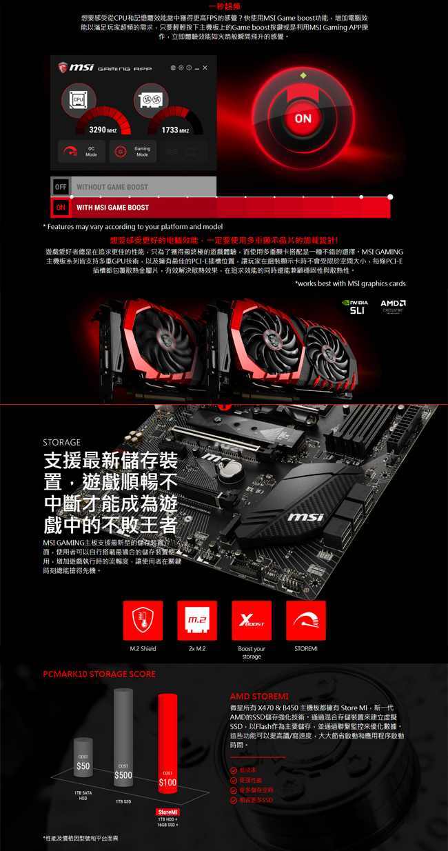 MSI微星 B450 GAMING PRO CARBON AC 主機板