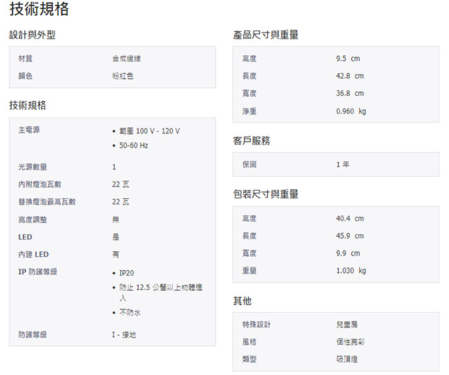 飛利浦PHILIPS童趣4000K 22W LED公主吸頂燈 (62235)